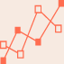 graphs