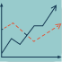 graphs