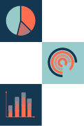graphs