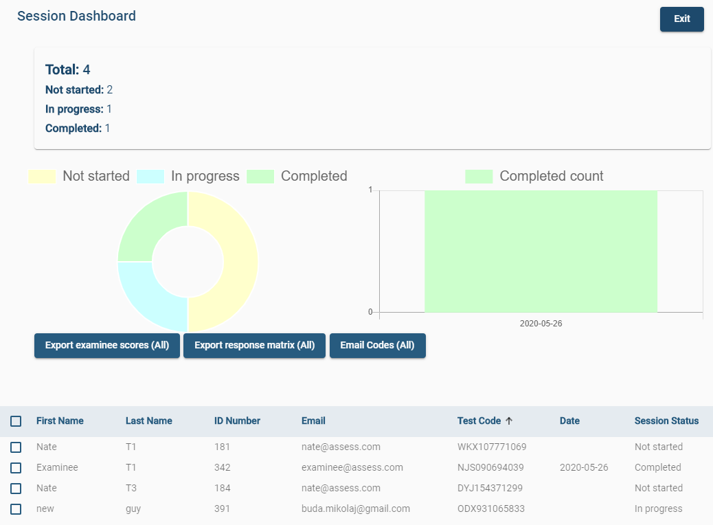 Session dashboard with widgets